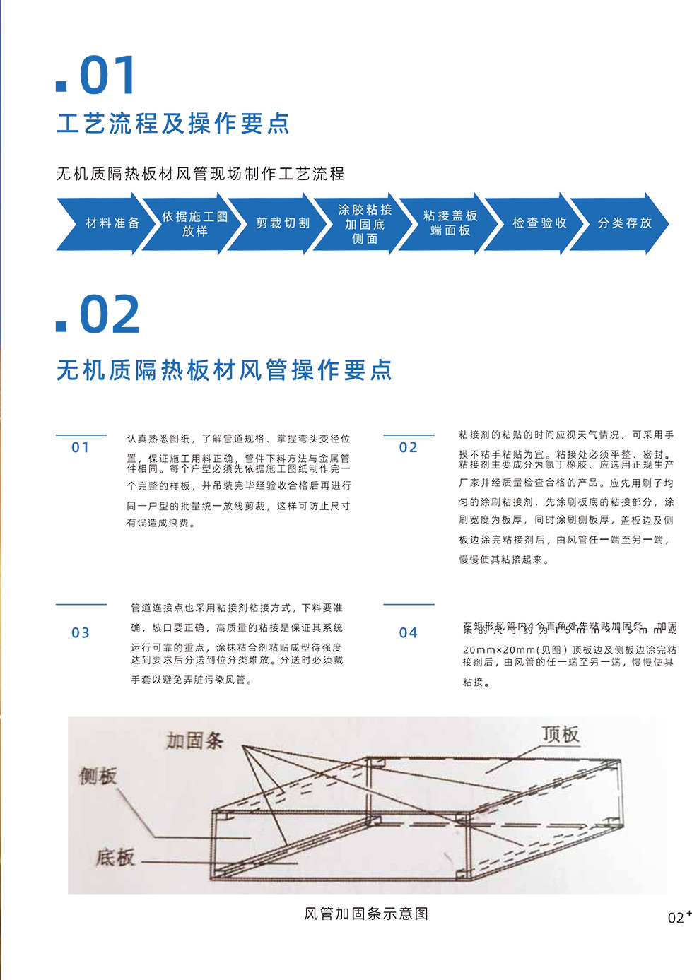 產品用途（無機質風管安裝技術）-2_02.jpg