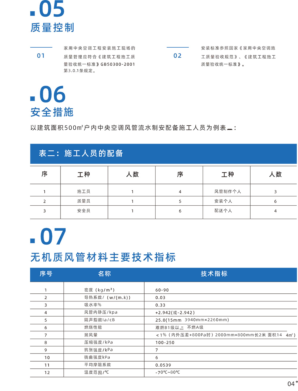 產品用途（無機質風管安裝技術）-3_02.jpg